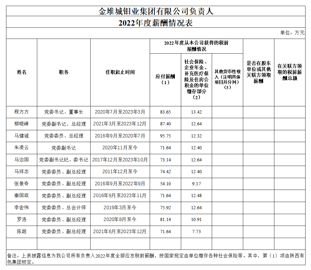 249393彩霸王